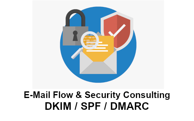 Email Flow and Security Consulting - DKIM / SPF / DMARC